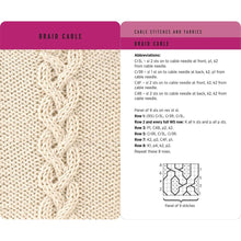 Load image into Gallery viewer, Knitting Stitches Card Deck