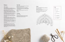 Load image into Gallery viewer, One Skein Crochet
