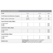 Load image into Gallery viewer, K705 Three Beanie hats for teens Knitting Pattern 
