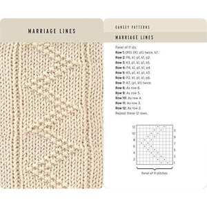 Knitting Stitches Card Deck 