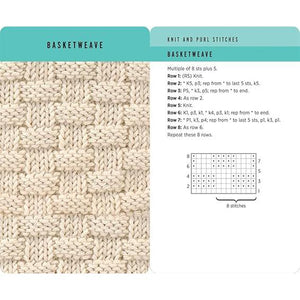 Knitting Stitches Card Deck 