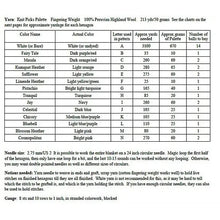 Load image into Gallery viewer, Persian Dreams Blanket Knitting Pattern 
